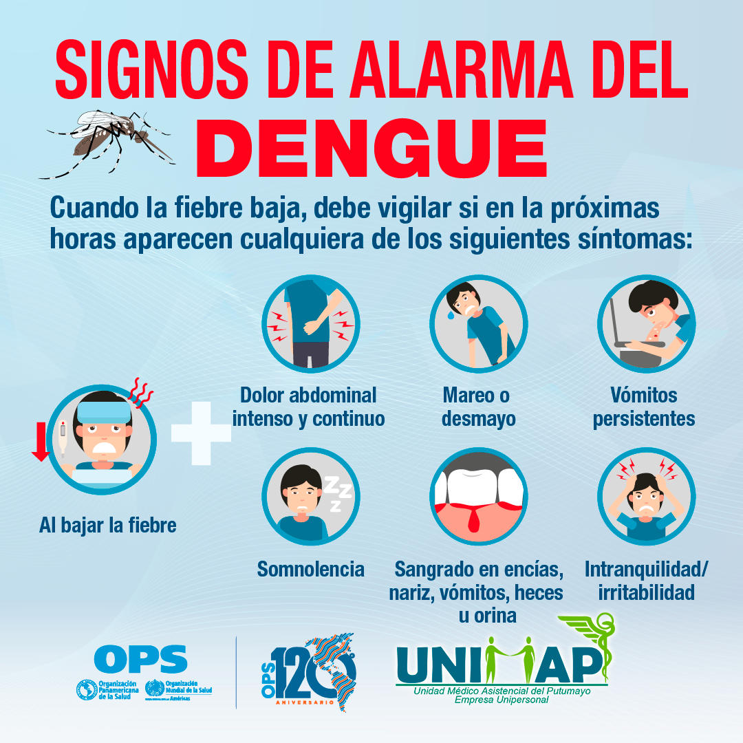 2023-cde-postcards-dengue-signs-esp-1